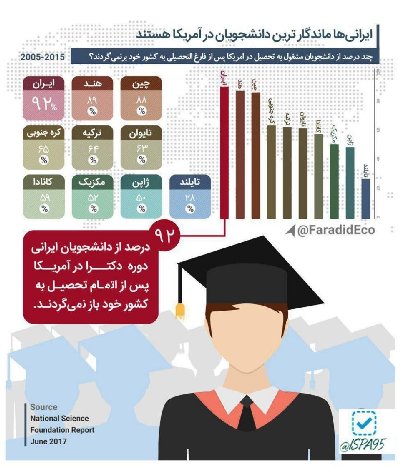 ایران پرس نیوز