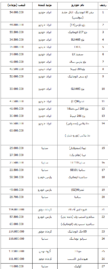 ایران پرس نیوز