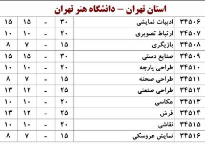 ایران پرس نیوز