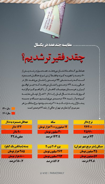 ایران پرس نیوز