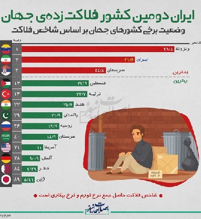 ایران پرس نیوز