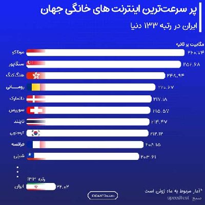 ایران پرس نیوز