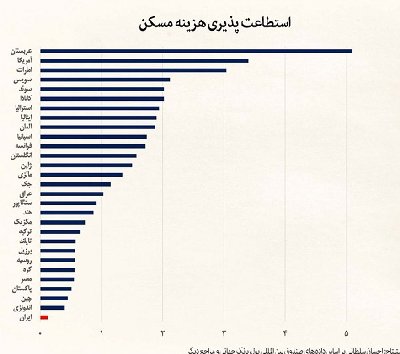 ایران پرس نیوز