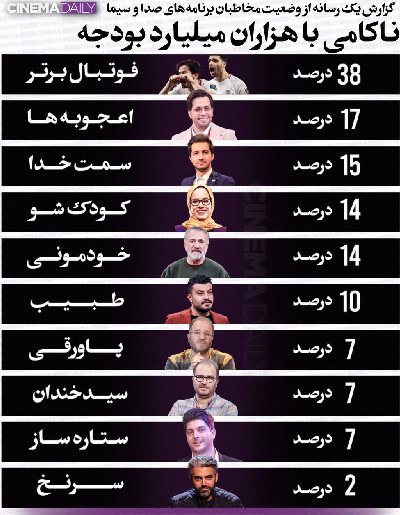 ایران پرس نیوز