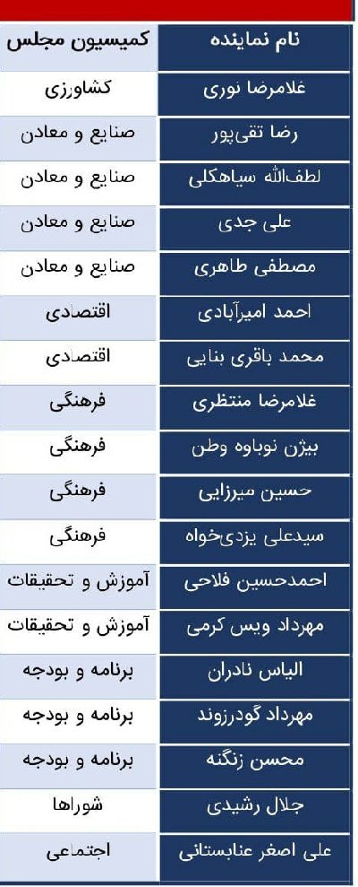 ایران پرس نیوز